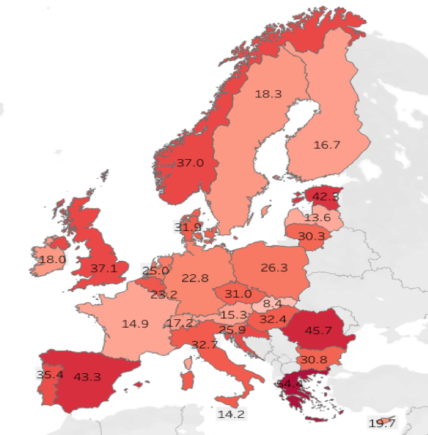 Chart: The State of Renting in Europe